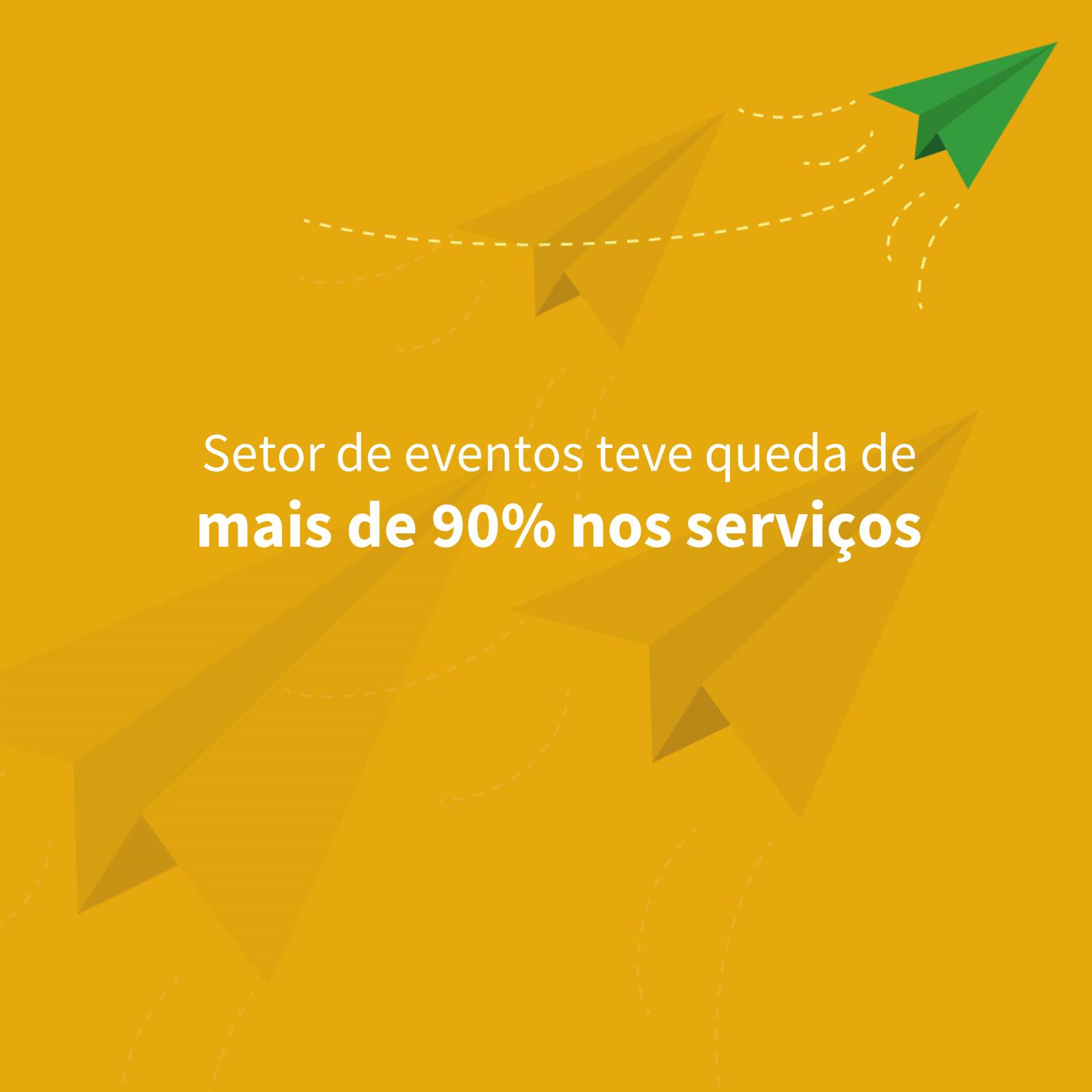 Arte com fundo amarelo dizendo que setor de eventos teve queda de até 90% dos serviços
