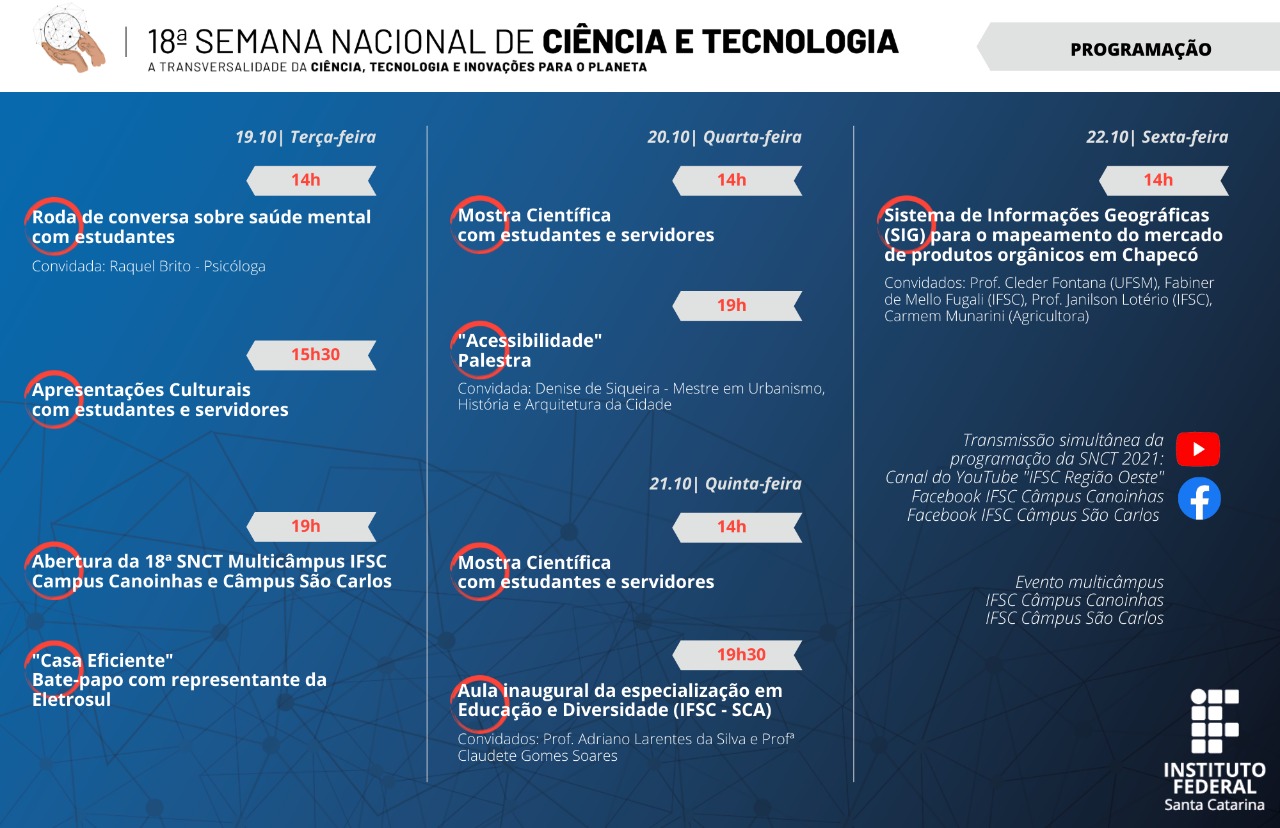 Programação completa da Semana Nacional de Ciência e Tecnologia (SNCT) dos câmpus Canoinhas e São Carlos