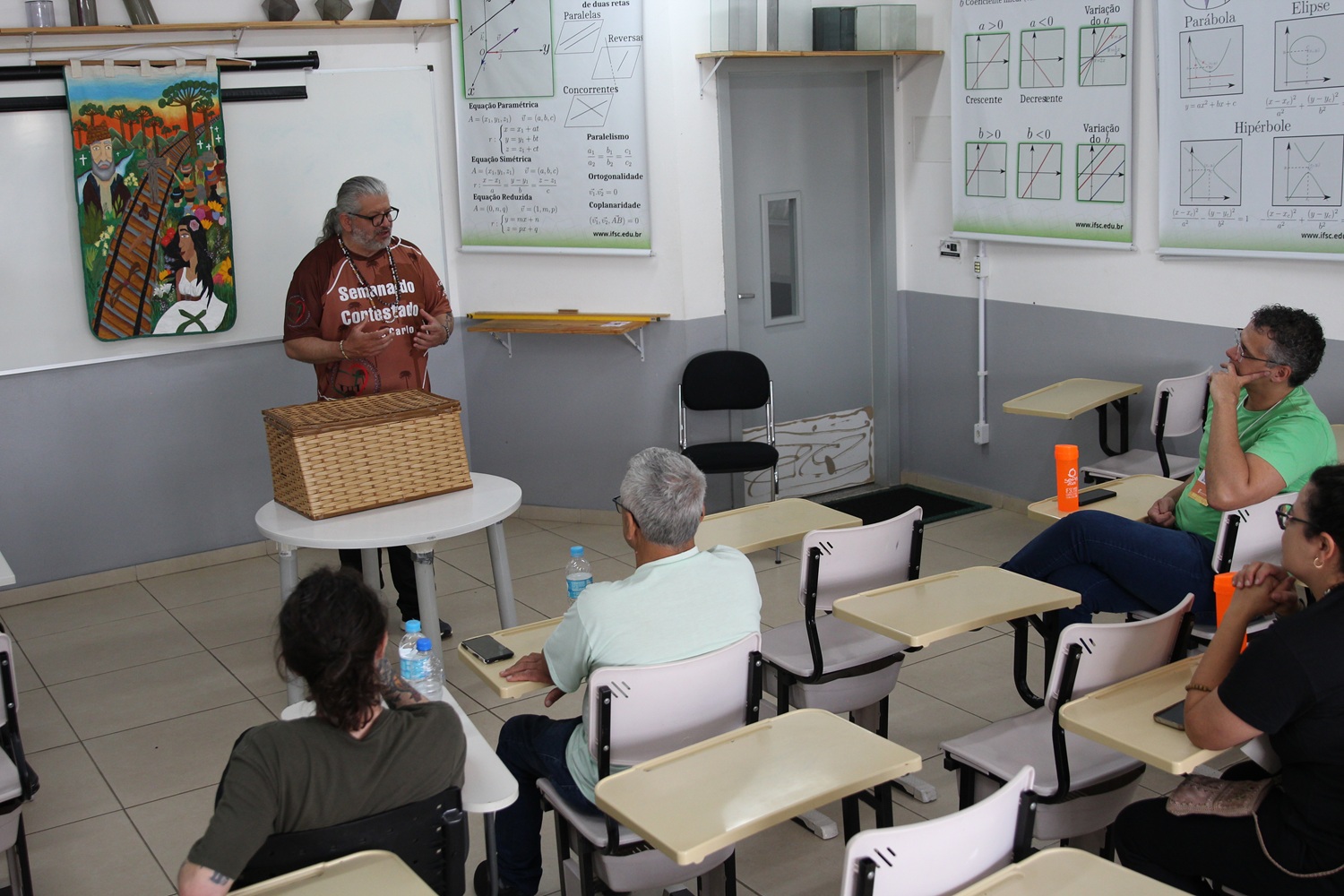 Oficina Caixa de Memórias do Contestado | Foto: Felipe David