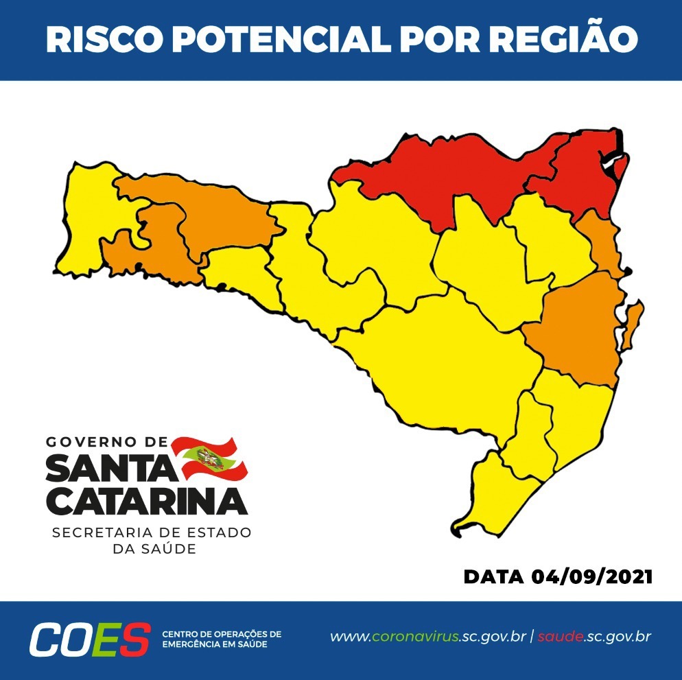 Atualmente Jaraguá do Sul ainda se encontra em risco Gravíssimo, conforme mapa da Secretaria de Estado da Saúde.